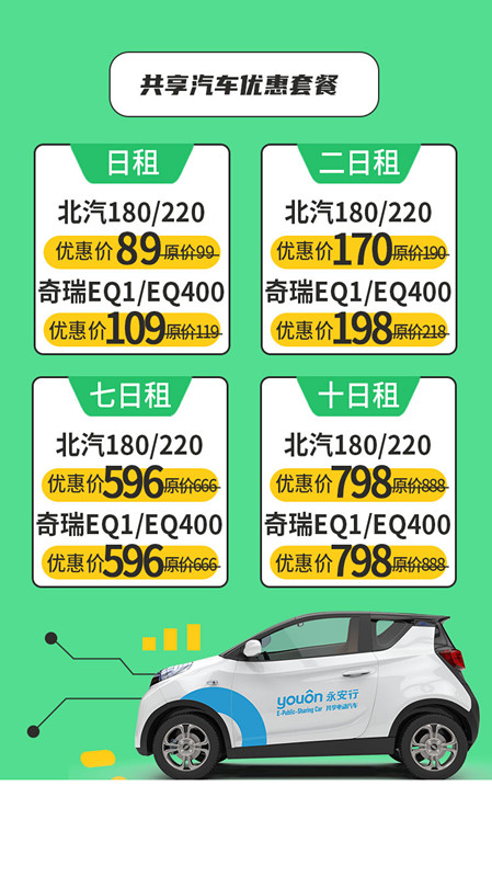 讓病毒不“共享”，永安行全力保障車輛“零隱患”-3.jpg