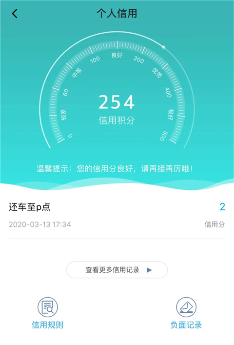 永安行榮獲“江蘇省信用管理示范企業(yè)”稱號2